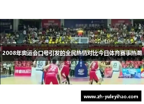 2008年奥运会口号引发的全民热情对比今日体育赛事热潮