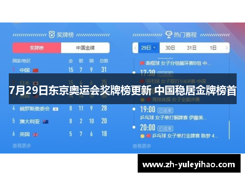 7月29日东京奥运会奖牌榜更新 中国稳居金牌榜首